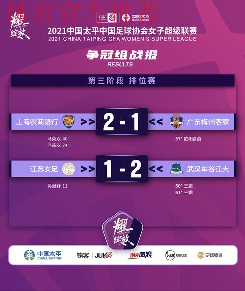 2021女超联赛落下帷幕 武汉车谷江大逆转夺冠