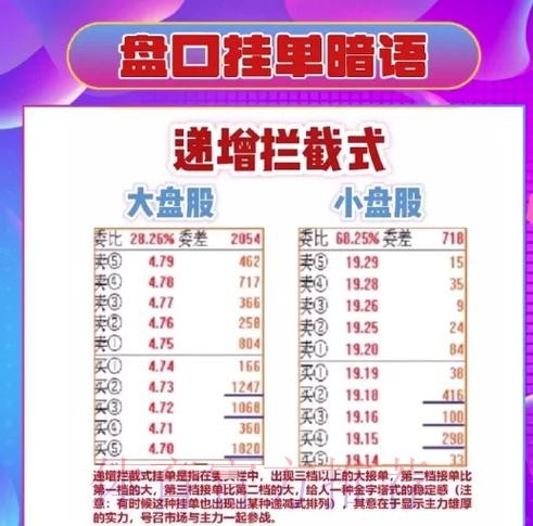 2026年世界杯盘口注册指南